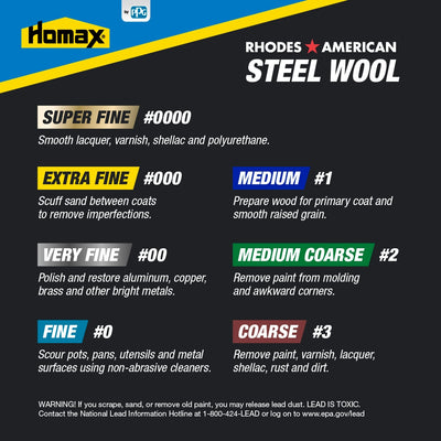 Homax 3.25-in x 4-in Very Fine Steel Wool