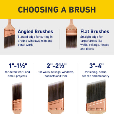 Purdy 6-Pack 2-1/2-in Reusable Nylon- Polyester Blend Flat Paint Brush (General Purpose Brush)