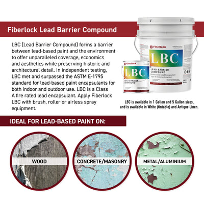 Fiberlock LBC Type III Lead Barrier Compound 1-Gallon