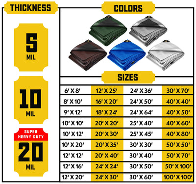 Core Tarps Waterproof Commercial Polyethylene 5-mil Tarp