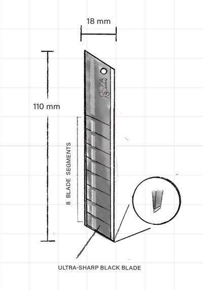 OLFA 18mm 1-Blade Retractable Utility Knife (Snap-Off Blade)