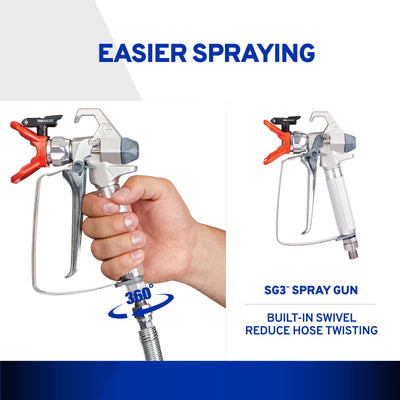 Graco Magnum SG3 Metal Spray Gun for Paint Sprayers - Adjustable Spray Pattern, 4-Finger Trigger, Built-In Hose Swivel, 60-Mesh Filter