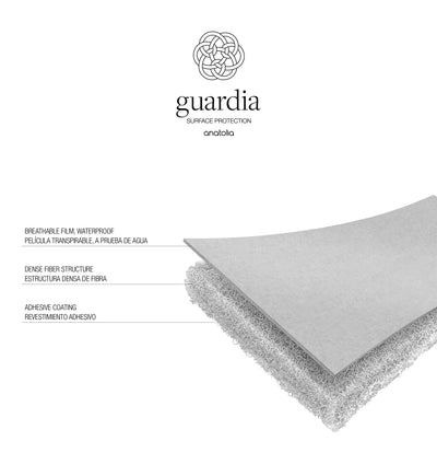 guardia Surface Protection Polyethylene 3-ft x 50-ft Drop Cloth