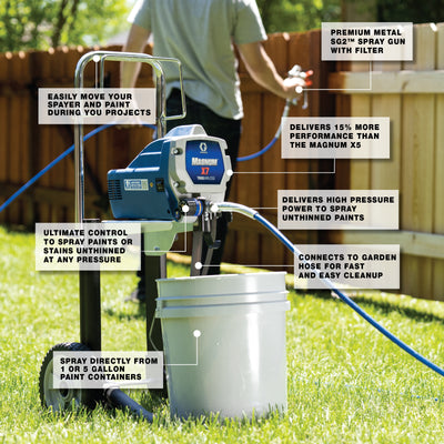 Graco Magnum X7 Electric Stationary Airless Paint Sprayer