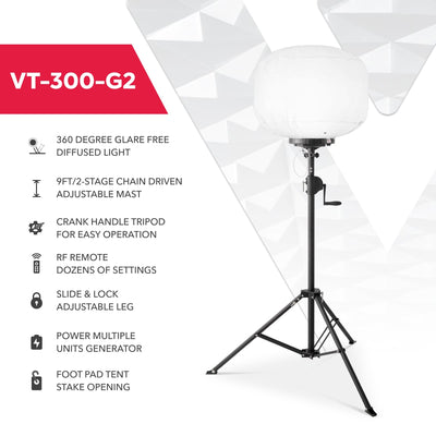 Volterrex 42000-Lumen LED Plug-in Stand Work Light