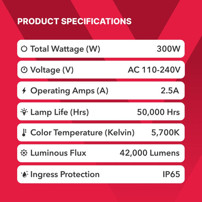 Volterrex 42000-Lumen LED Plug-in Stand Work Light