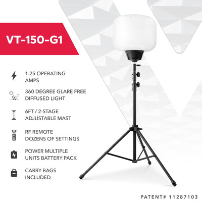 Volterrex 19500-Lumen LED Plug-in Stand Work Light