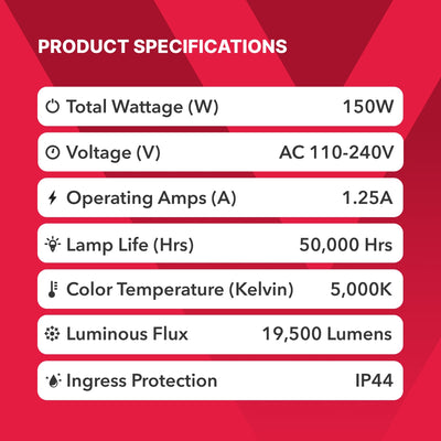 Volterrex 19500-Lumen LED Plug-in Stand Work Light