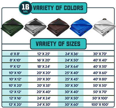 Core Tarps 40-ft x 50-ft Waterproof 5-Mil Commercial Tarps