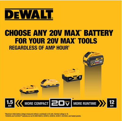 DEWALT 2000-Lumen LED Battery-operated Rechargeable Portable Work Light