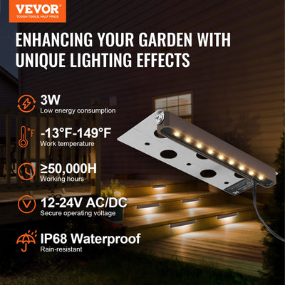 VEVOR 220-Lumen LED Plug-in Wall-mounted Work Light