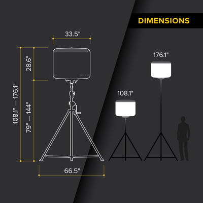 SeeDevil 116000-Lumen LED Plug Portable Work Light