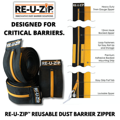 RE-U-ZIP™ Magnetic Dust Barrier Entry Strip Starter Kit