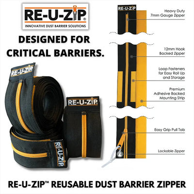 RE-U-ZIP Heavy Duty Reusable Dust Barrier Zipper (ONLY), 6-Pack