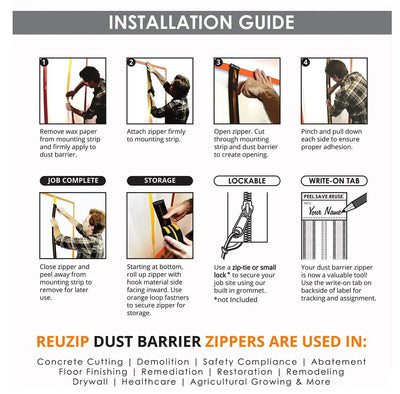 RE-U-ZIP Heavy Duty Reusable Dust Barrier Zipper Starter Kit